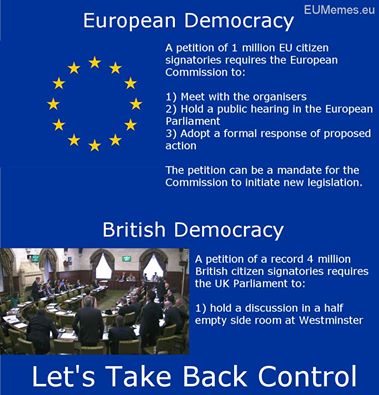 EU petitions are more democratic and more effective than UK petitions